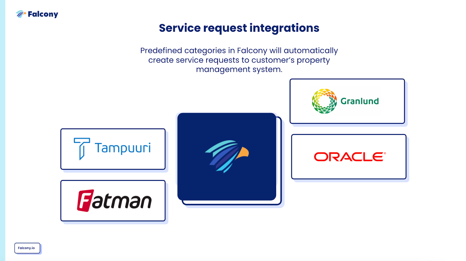 Integrations4