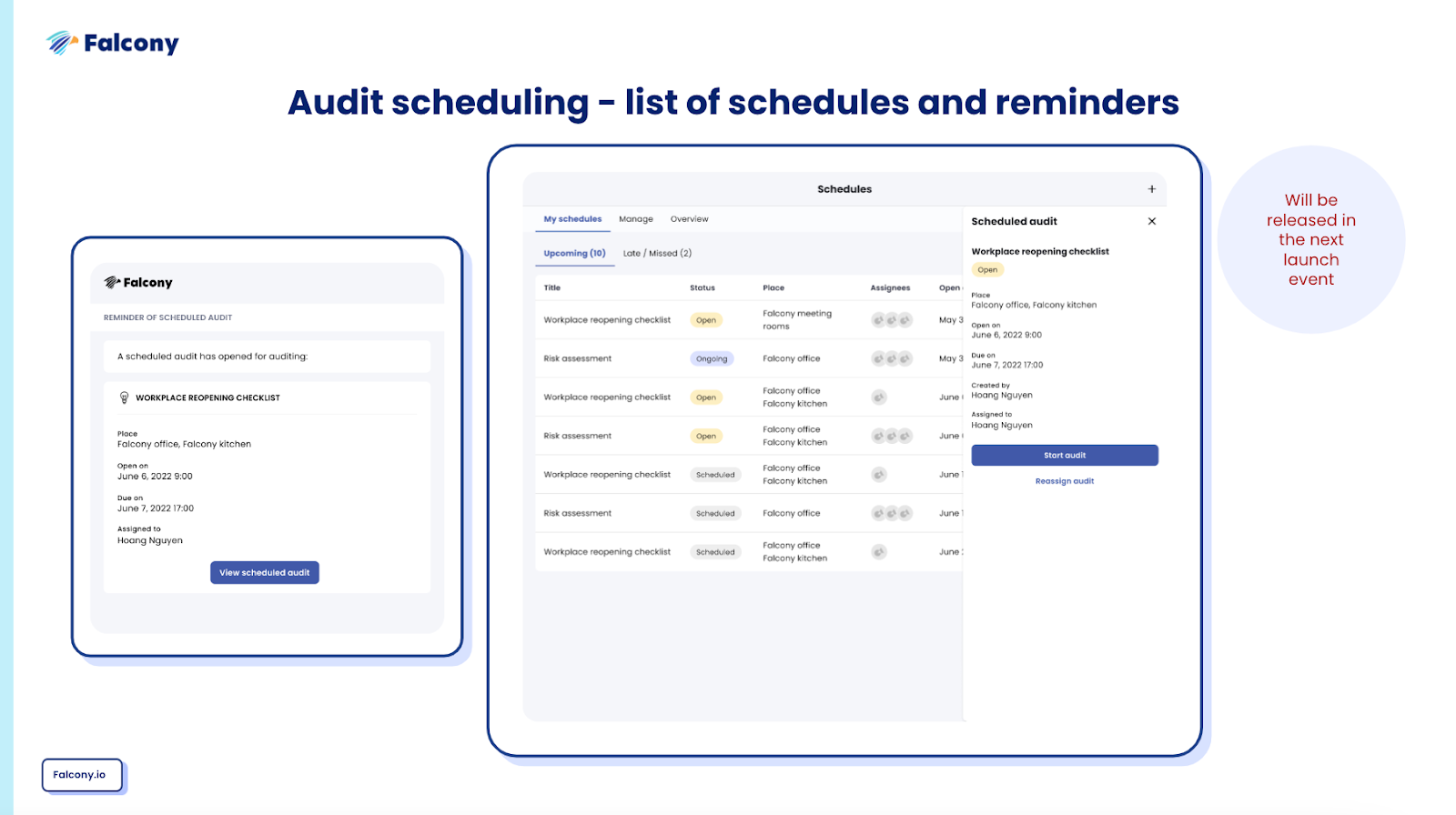 Integrations5