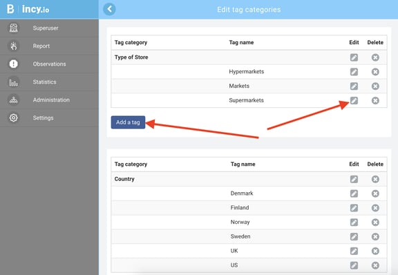 Tag management incy